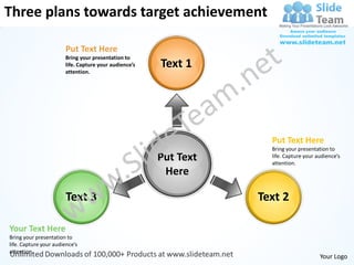 Three plans towards target achievement

                       Put Text Here
                       Bring your presentation to
                       life. Capture your audience’s   Text 1
                       attention.




                                                                    Put Text Here
                                                                    Bring your presentation to
                                                       Put Text     life. Capture your audience’s
                                                                    attention.
                                                        Here

                        Text 3                                    Text 2

Your Text Here
Bring your presentation to
life. Capture your audience’s
attention.
                                                                                        Your Logo
 