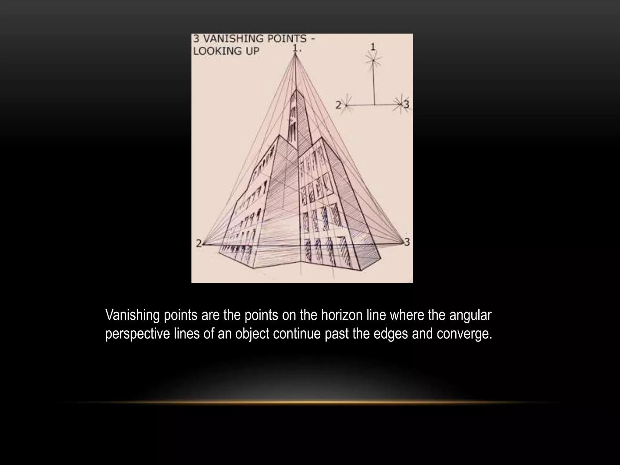 Vanishing points are the points on the horizon line where the angular
perspective lines of an object continue past the edges and converge.
 