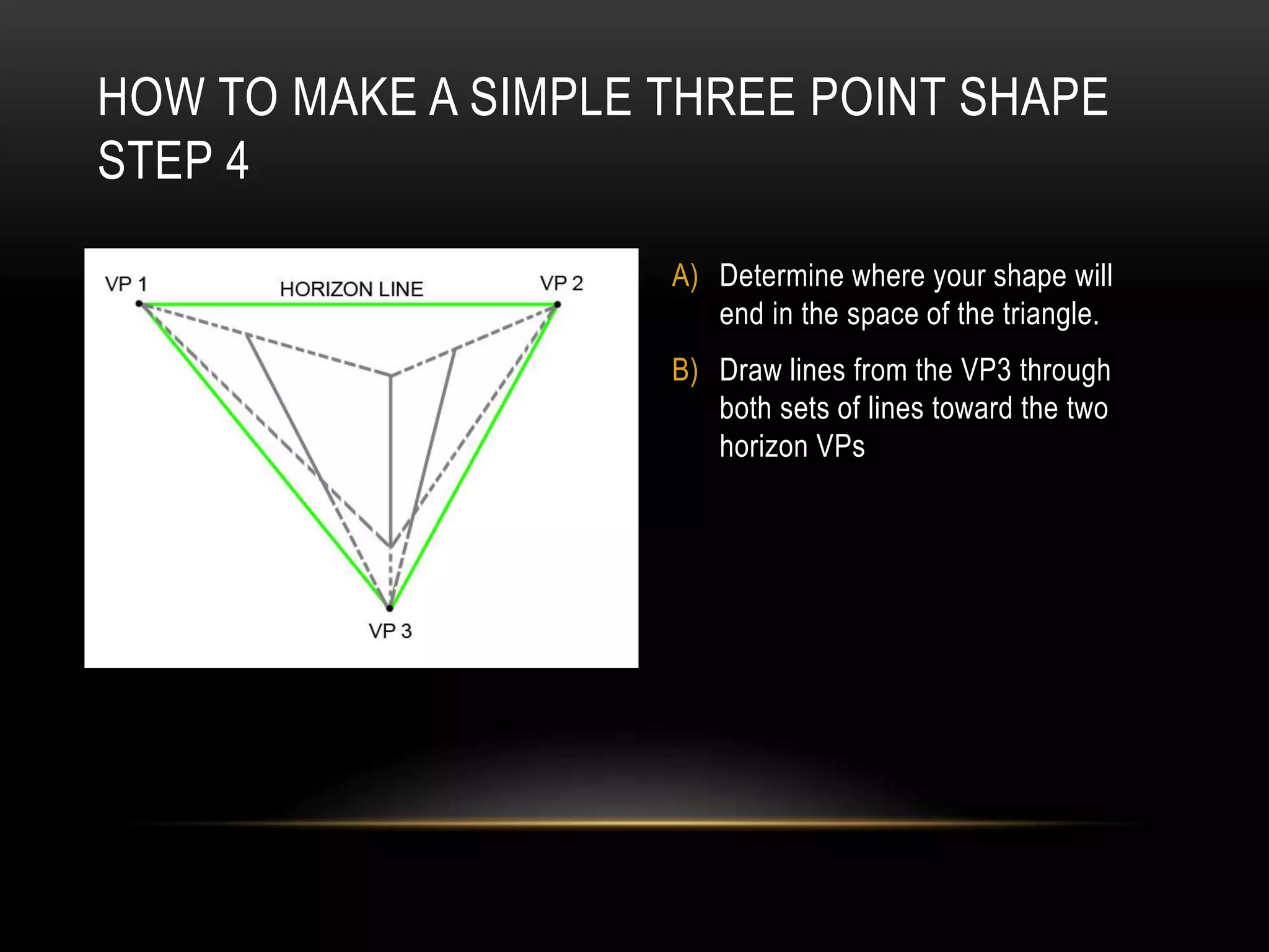 A) Determine where your shape will
end in the space of the triangle.
B) Draw lines from the VP3 through
both sets of lines toward the two
horizon VPs
HOW TO MAKE A SIMPLE THREE POINT SHAPE
STEP 4
 