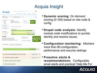 Acquia Insight
   • Dynamic scoring: On demand
    scoring (0-100) based on site code &
    config

   • Drupal code analysis: Identify
    module code modifications to quickly
    identify and resolve issues

   • Configuration monitoring: Monitors
    more than 80 configuration,
    performance and security settings

   • Proactive alerts &
    recommendations: Configurable
    email alerts and practical ‘Help Me Fix’
    recommendations.
 