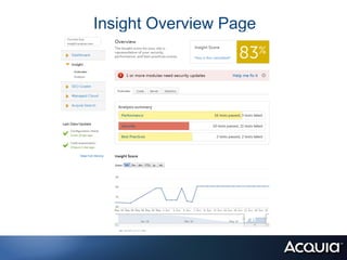 Insight Overview Page
 