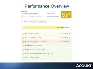 Performance Overview
 