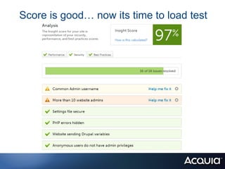 Score is good… now its time to load test
 