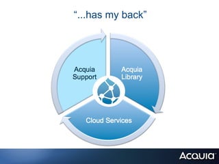 “...has my back”
 