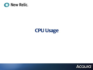 CPU Usage
 