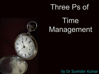 by Dr Surinder Kumar Three Ps of  Time Management 