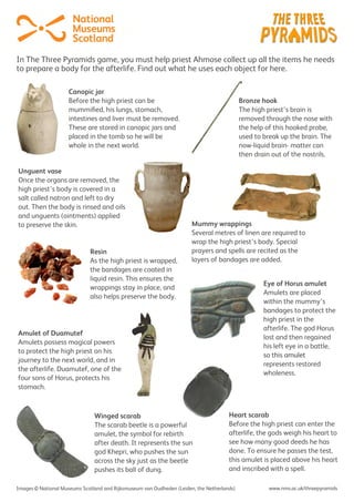 InTheThreePyramidsgame,youmusthelppriestAhmosecollectupalltheitemsheneeds
toprepareabodyfortheafterlife.Findoutwhatheuseseachobjectforhere.
Canopicjar
BeforethehighpriestcanbeBeforethehighpriestcanbe
mummiﬁed,hislungs,stomach,
intestinesandlivermustberemoved.
Thesearestoredincanopicjarsand
placedinthetombsohewillbe
wholeinthenextworld.
Bronzehook
Thehighpriest’sbrainisThehighpriest’sbrainis
removedthroughthenosewith
thehelpofthishookedprobe,
usedtobreakupthebrain.The
now-liquidbrain-mattercan
thendrainoutofthenostrils.
Unguentvase
Oncetheorgansareremoved,theOncetheorgansareremoved,the
highpriest’sbodyiscoveredina
saltcallednatronandlefttodry
out.Thenthebodyisrinsedandoils
andunguents(ointments)applied
topreservetheskin. Mummywrappings
Severalmetresoflinenarerequiredto
wrapthehighpriest’sbody.Special
prayersandspellsarerecitedasthe
layersofbandagesareadded.
Resin
Asthehighpriestiswrapped,
thebandagesarecoatedin
liquidresin.Thisensuresthe
wrappingsstayinplace,and
alsohelpspreservethebody.
EyeofHorusamulet
AmuletsareplacedAmuletsareplaced
withinthemummy’s
bandagestoprotectthe
highpriestinthe
afterlife.ThegodHorus
lostandthenregained
hislefteyeinabattle,
sothisamuletsothisamulet
representsrestored
wholeness.
AmuletofDuamutef
AmuletspossessmagicalpowersAmuletspossessmagicalpowers
toprotectthehighpriestonhis
journeytothenextworld,andin
theafterlife.Duamutef,oneofthe
foursonsofHorus,protectshis
stomach.
Wingedscarab
ThescarabbeetleisapowerfulThescarabbeetleisapowerful
amulet,thesymbolforrebirth
afterdeath.Itrepresentsthesun
godKhepri,whopushesthesun
acrosstheskyjustasthebeetle
pushesitsballofdung.
Heartscarab
BeforethehighpriestcanentertheBeforethehighpriestcanenterthe
afterlife,thegodsweighhisheartto
seehowmanygooddeedshehas
done.Toensurehepassesthetest,
thisamuletisplacedabovehisheart
andinscribedwithaspell.
www.nms.ac.uk/threepyramidsImages NationalMuseumsScotlandandRijksmuseumvanOudheden(Leiden,theNetherlands)
 