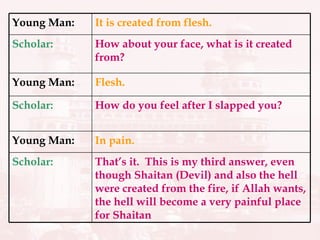 That’s it.  This is my third answer, even though Shaitan (Devil) and also the hell were created from the fire, if Allah wants, the hell will become a very painful place for Shaitan Scholar: In pain. Young Man: How do you feel after I slapped you? Scholar: Flesh. Young Man: How about your face, what is it created from? Scholar: It is created from flesh. Young Man: 