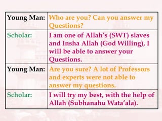 I will try my best, with the help of Allah (Subhanahu Wata’ala). Scholar: Are you sure? A lot of Professors and experts were not able to answer my questions. Young Man: I am one of Allah’s (SWT) slaves and Insha Allah (God Willing), I will be able to answer your Questions. Scholar: Who are you? Can you answer my Questions? Young Man: 