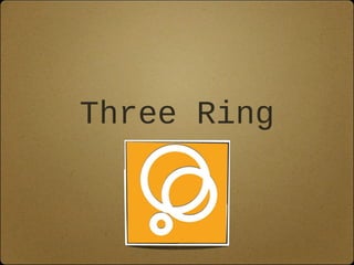 Three Ring
 