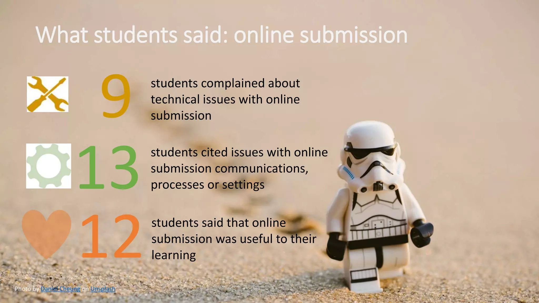 What students said: online submission
students complained about
technical issues with online
submission9
students cited issues with online
submission communications,
processes or settings13
12students said that online
submission was useful to their
learning
Photo by Daniel Cheung on Unsplash
 
