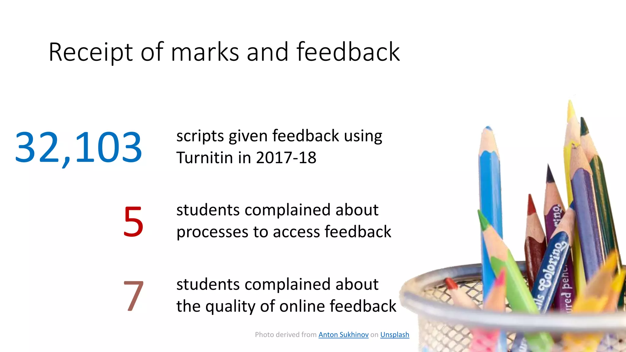 Receipt of marks and feedback
Photo derived from Anton Sukhinov on Unsplash
scripts given feedback using
Turnitin in 2017-1832,103
students complained about
processes to access feedback5
students complained about
the quality of online feedback7
 