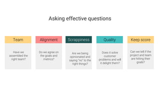 Team
Have we
assembled the
right team?
Alignment
Do we agree on
the goals and
metrics?
Quality
Does it solve
customer
problems and will
it delight them?
Scrappiness
Are we being
opinionated and
saying “no” to the
right things?
Keep score
Can we tell if the
project and team
are hitting their
goals?
Asking effective questions
 