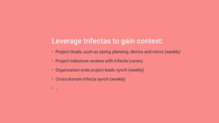 • Project rituals, such as spring planning, demos and retros (weekly)
• Project milestone reviews with trifecta (varies)
• Organization-wide project leads synch (weekly)
• Cross-domain trifecta synch (weekly)
• ...
Leverage trifectas to gain context:
 