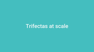 Trifectas at scale
 