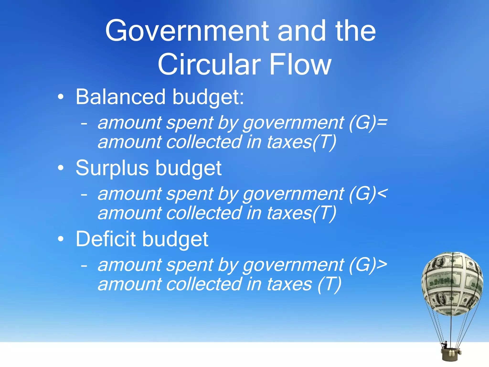 Government and the  Circular Flow Balanced budget: amount spent by government (G)= amount collected in taxes(T) Surplus budget amount spent by government (G)< amount collected in taxes(T) Deficit budget amount spent by government (G)>  amount collected in taxes (T) 