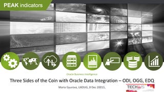 Oracle Business Intelligence
Three Sides of the Coin with Oracle Data Integration – ODI, OGG, EDQ
Maria Gyurova, UKOUG, 8 Dec 20015,
 