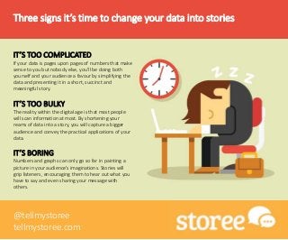 Three signs it’s time to change your data into stories
IT’S TOO COMPLICATED
If your data is pages upon pages of numbers that make
sense to you but nobody else, you’ll be doing both
yourself and your audience a favour by simplifying the
data and presenting it in a short, succinct and
meaningful story.
IT’S TOO BULKY
The reality within the digital age is that most people
will scan information at most. By shortening your
reams of data into a story, you will capture a bigger
audience and convey the practical applications of your
data.
IT’S BORING
Numbers and graphs can only go so far in painting a
picture in your audience’s imaginations. Stories will
grip listeners, encouraging them to hear out what you
have to say and even sharing your message with
others.
@tellmystoree
tellmystoree.com
 