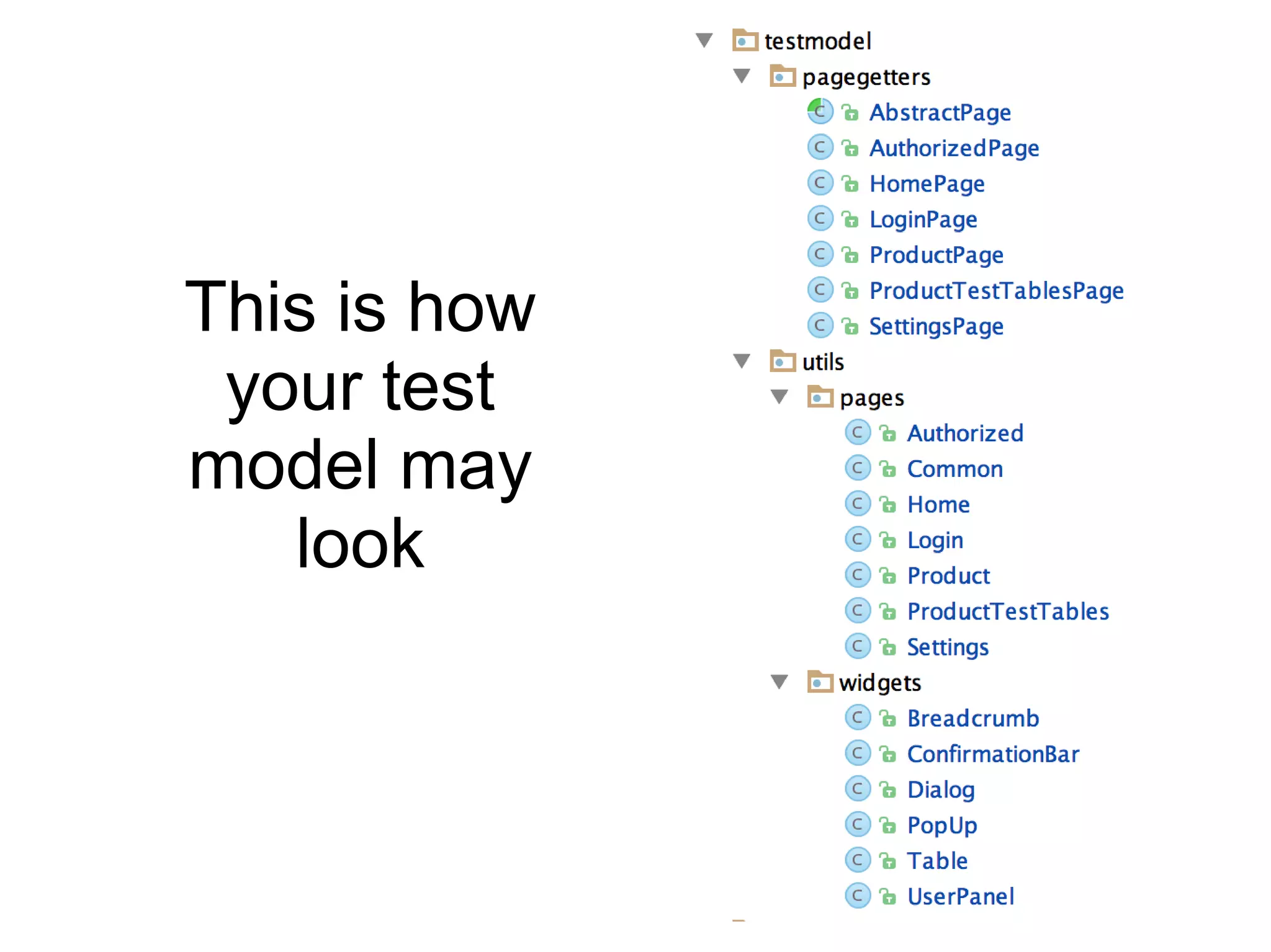 This is how
your test
model may
look
 