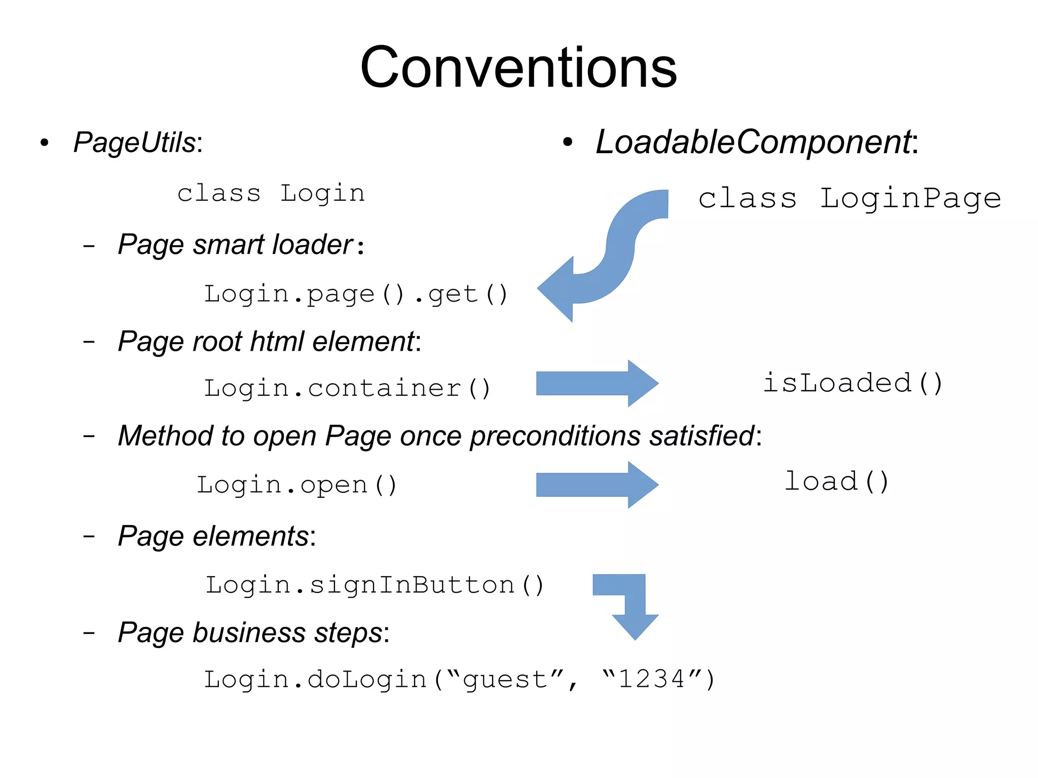 ● PageUtils:
class Login
– Page smart loader:
Login.page().get()
– Page root html element:
Login.container()
– Method to open Page once preconditions satisfied:
Login.open()
– Page elements:
Login.signInButton()
– Page business steps:
Login.doLogin(“guest”, “1234”)
● LoadableComponent:
class LoginPage
isLoaded()
load()
Conventions
 