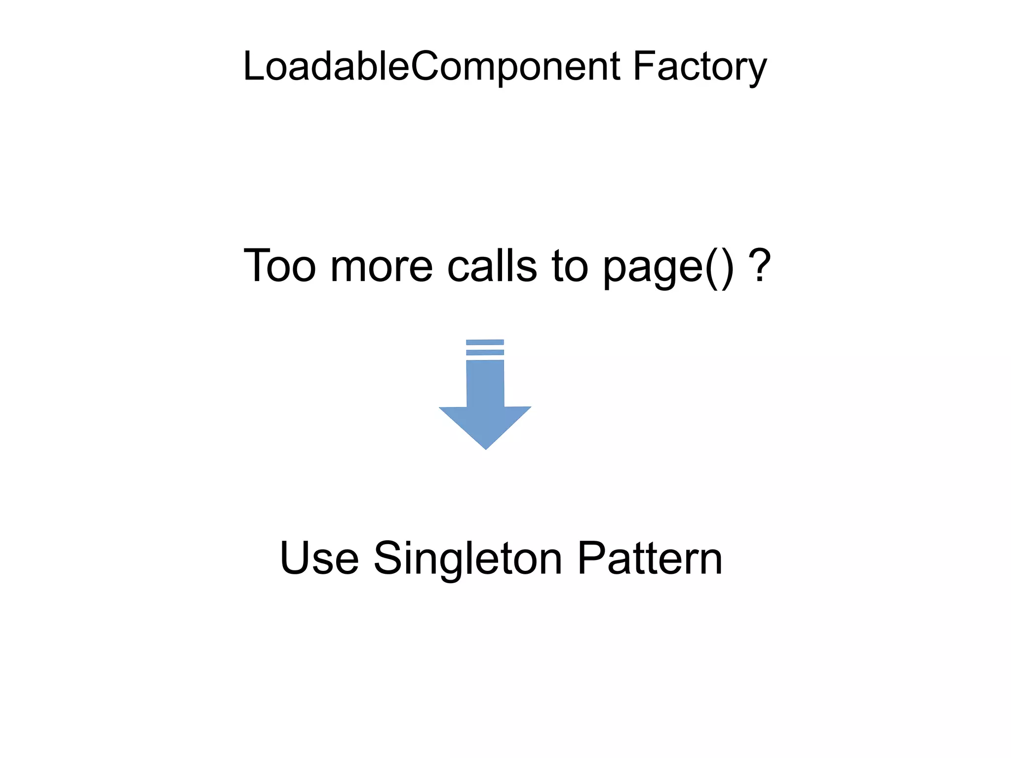 LoadableComponent Factory
Too more calls to page() ?
Use Singleton Pattern
 