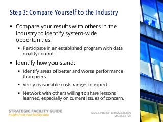 www.StrategicFacilityGuide.com
800.362.3708
Step 3: Compare Yourself to the Industry
 Compare your results with others in...