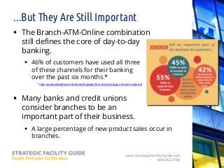 www.StrategicFacilityGuide.com
800.362.3708
...But They Are Still Important
 The Branch-ATM-Online combination
still defi...