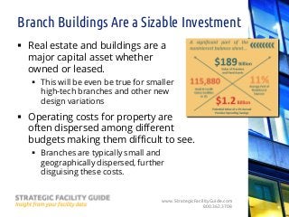 www.StrategicFacilityGuide.com
800.362.3708
Branch Buildings Are a Sizable Investment
 Real estate and buildings are a
ma...
