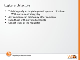 Logical architecture This is logically a complete peer-to-peer architecture With only a central registry Any company can talk to any other company Even those with only mail accounts Cannot track all the requests! 