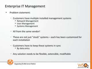 Enterprise IT Management Problem statement: Customers have multiple installed management systems Network Management User Management Systems Management  All from the same vendor! These are not just “stock” systems – each has been customized for each installation Customers have to keep these systems in sync By data entry Any solution needs to be flexible, extensible, modifiable 