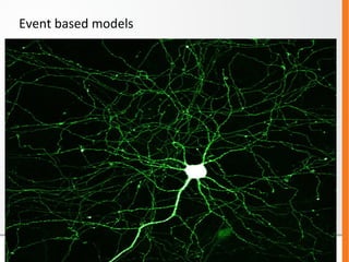 Event based models 
