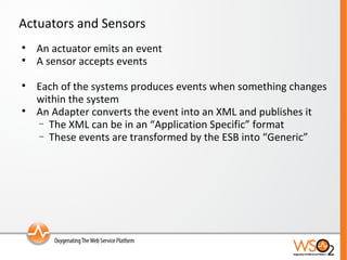 Actuators and Sensors An actuator emits an event A sensor accepts events Each of the systems produces events when something changes within the system An Adapter converts the event into an XML and publishes it The XML can be in an “Application Specific” format These events are transformed by the ESB into “Generic” 