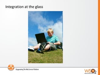 Integration at the glass 