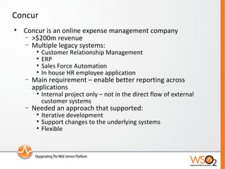 Concur Concur is an online expense management company >$200m revenue Multiple legacy systems: Customer Relationship Management ERP Sales Force Automation In house HR employee application Main requirement – enable better reporting across applications Internal project only – not in the direct flow of external customer systems Needed an approach that supported: Iterative development Support changes to the underlying systems Flexible 