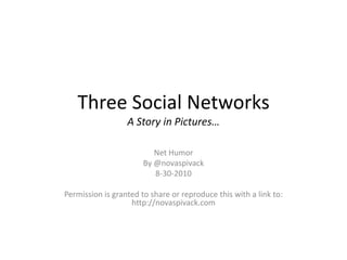 Three Social NetworksA Story in Pictures… Net Humor By @novaspivack 8-30-2010 Permission is granted to share or reproduce this with a link to: http://novaspivack.com 