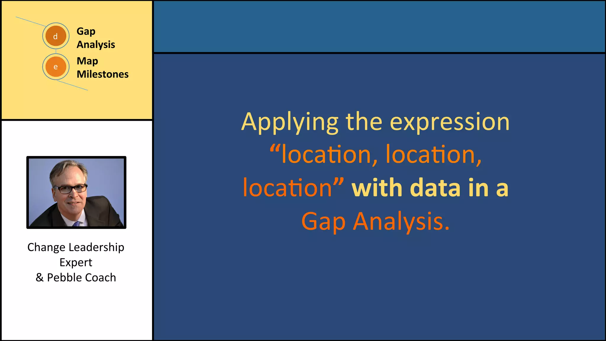 Applying	the	expression	
“locaCon,	locaCon,	
locaCon”	with	data	in	a	
Gap	Analysis.	
e	
d	
Gap	
Analysis	
	
Map	
Milestones	
Change	Leadership	
Expert	
&	Pebble	Coach	
 