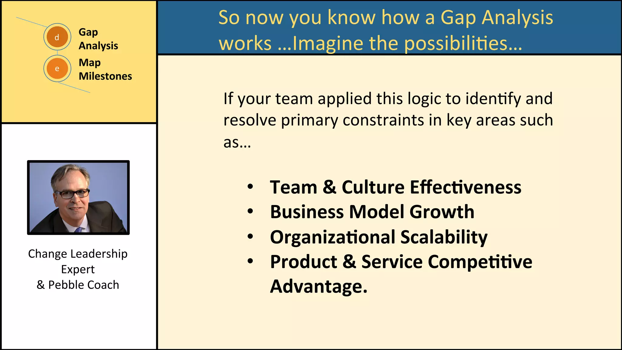 e	
d	
Gap	
Analysis	
	
Map	
Milestones	
So	now	you	know	how	a	Gap	Analysis	
works	…Imagine	the	possibiliCes…	
If	your	team	applied	this	logic	to	idenCfy	and	
resolve	primary	constraints	in	key	areas	such	
as…	
	
•  Team	&	Culture	Eﬀec/veness	
•  Business	Model	Growth	
•  Organiza/onal	Scalability	
•  Product	&	Service	Compe//ve	
Advantage.	
Change	Leadership	
Expert	
&	Pebble	Coach	
 