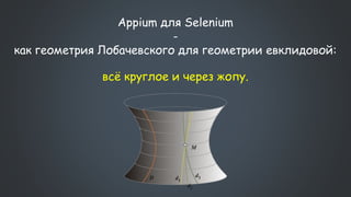 Appium для Selenium
-
как геометрия Лобачевского для геометрии евклидовой:
всё круглое и через жопу.
 