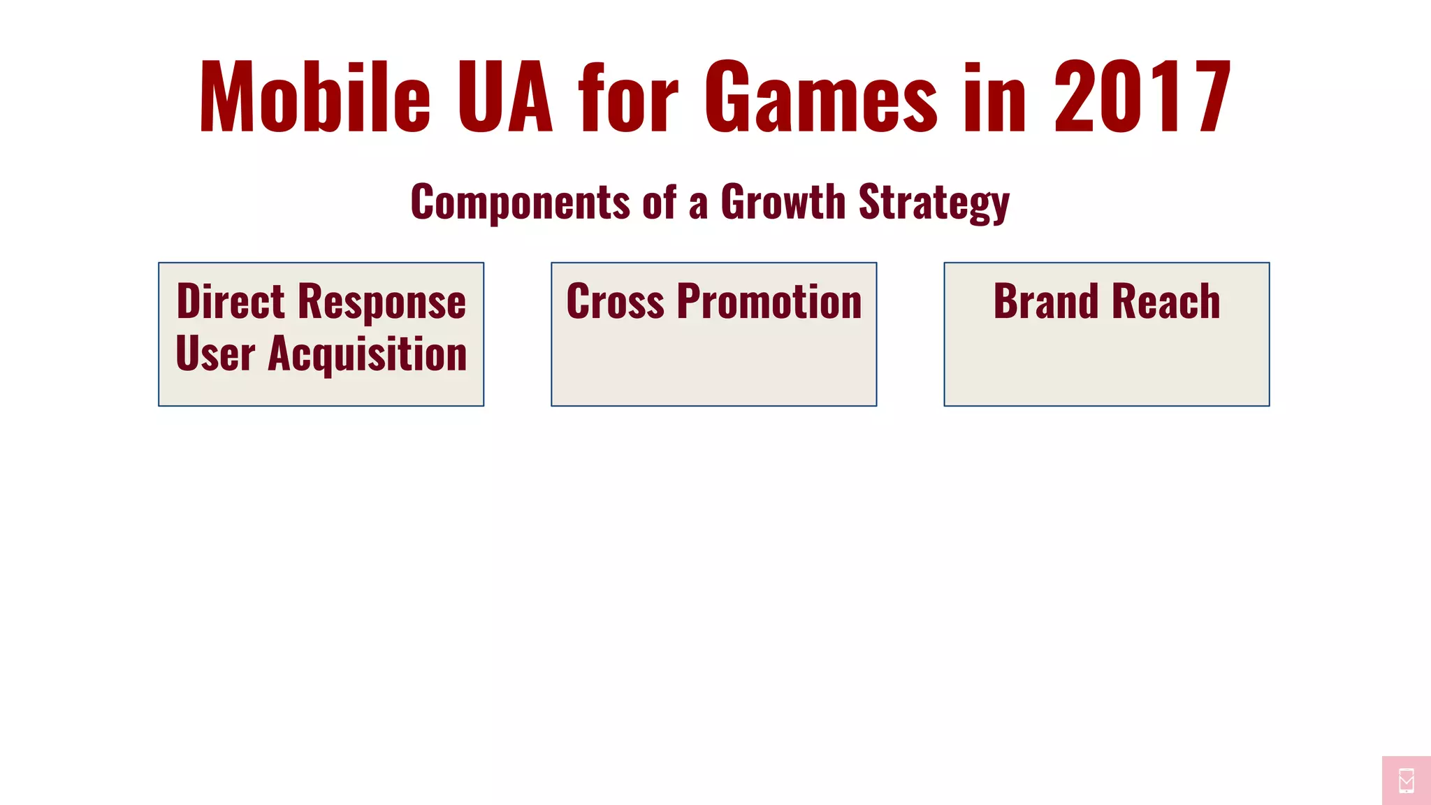 Components of a Growth Strategy
Mobile UA for Games in 2017
Direct Response
User Acquisition
Cross Promotion Brand Reach
 