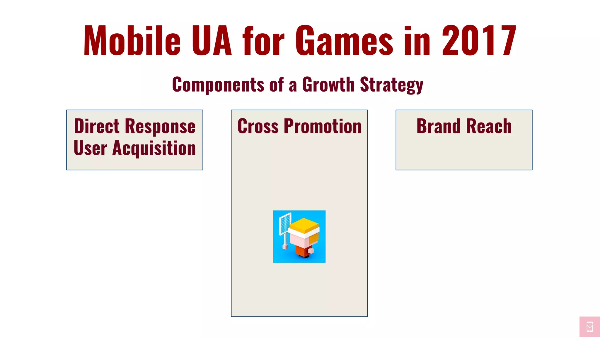 Components of a Growth Strategy
Mobile UA for Games in 2017
Direct Response
User Acquisition
Cross Promotion Brand Reach
 
