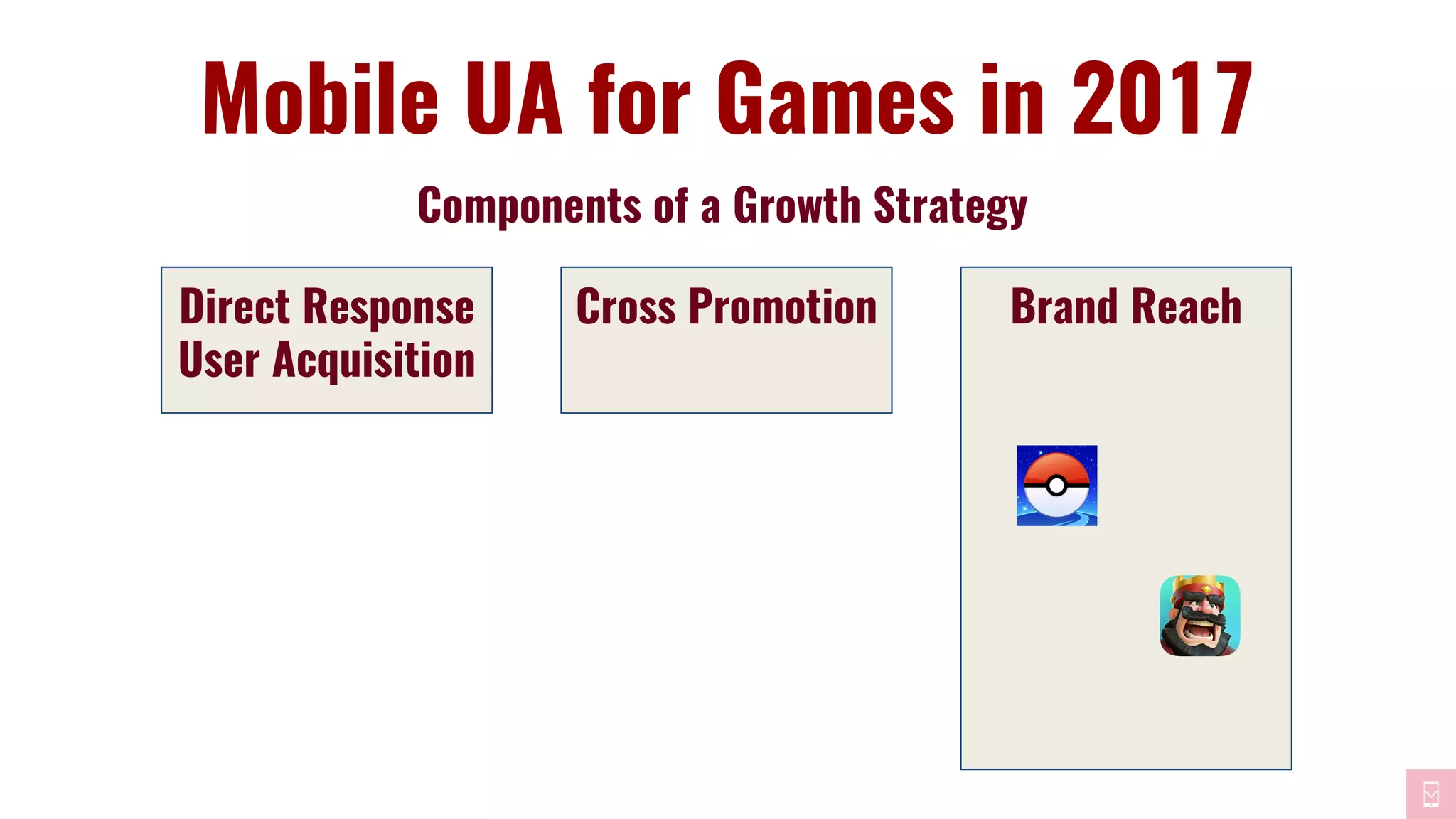 Components of a Growth Strategy
Mobile UA for Games in 2017
Direct Response
User Acquisition
Cross Promotion Brand Reach
 