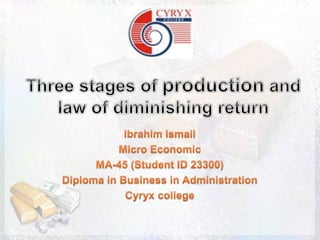 Three stages of production and law of diminishing