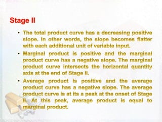 Three stages of production and law of diminishing
