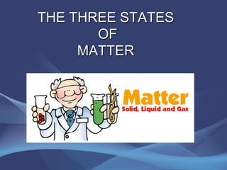 THE THREE STATES
       OF
     MATTER
 