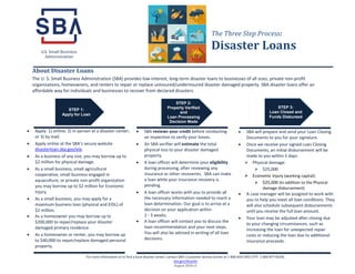 For more information or to find a local disaster center, contact SBA’s Customer Service Center at 1-800-659-2955 (TTY: 1-800-877-8339).
sba.gov/disaster
August 2018 v1
About Disaster Loans
The U. S. Small Business Administration (SBA) provides low-interest, long-term disaster loans to businesses of all sizes, private non-profit
organizations, homeowners, and renters to repair or replace uninsured/underinsured disaster damaged property. SBA disaster loans offer an
affordable way for individuals and businesses to recover from declared disasters.
 Apply: 1) online; 2) in-person at a disaster center;
or 3) by mail.
 Apply online at the SBA’s secure website
disasterloan.sba.gov/ela.
 As a business of any size, you may borrow up to
$2 million for physical damage.
 As a small business, small agricultural
cooperative, small business engaged in
aquaculture, or private non-profit organization
you may borrow up to $2 million for Economic
Injury.
 As a small business, you may apply for a
maximum business loan (physical and EIDL) of
$2 million.
 As a homeowner you may borrow up to
$200,000 to repair/replace your disaster
damaged primary residence.
 As a homeowner or renter, you may borrow up
to $40,000 to repair/replace damaged personal
property.
 SBA reviews your credit before conducting
an inspection to verify your losses.
 An SBA verifier will estimate the total
physical loss to your disaster damaged
property.
 A loan officer will determine your eligibility
during processing, after reviewing any
insurance or other recoveries. SBA can make
a loan while your insurance recovery is
pending.
 A loan officer works with you to provide all
the necessary information needed to reach a
loan determination. Our goal is to arrive at a
decision on your application within
2 - 3 weeks.
 A loan officer will contact you to discuss the
loan recommendation and your next steps.
You will also be advised in writing of all loan
decisions.
 SBA will prepare and send your Loan Closing
Documents to you for your signature.
 Once we receive your signed Loan Closing
Documents, an initial disbursement will be
made to you within 5 days:
 Physical damage:
 $25,000
 Economic injury (working capital):
 $25,000 (In addition to the Physical
damage disbursement)
 A case manager will be assigned to work with
you to help you meet all loan conditions. They
will also schedule subsequent disbursements
until you receive the full loan amount.
 Your loan may be adjusted after closing due
to your changing circumstances, such as
increasing the loan for unexpected repair
costs or reducing the loan due to additional
insurance proceeds.
STEP 3:
Loan Closed and
Funds Disbursed
STEP 2:
Property Verified
and
Loan Processing
Decision Made
STEP 1:
Apply for Loan
The Three Step Process:
Disaster Loans
 