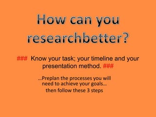 ### Know your task; your timeline and your
       presentation method. ###
       …Preplan the processes you will
        need to achieve your goals…
          then follow these 3 steps
 