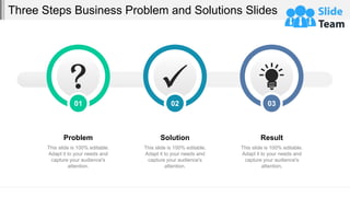 Three Steps Business Problem and Solutions Slides
01 02 03
Problem
This slide is 100% editable.
Adapt it to your needs and
capture your audience's
attention.
Solution
This slide is 100% editable.
Adapt it to your needs and
capture your audience's
attention.
Result
This slide is 100% editable.
Adapt it to your needs and
capture your audience's
attention.
 