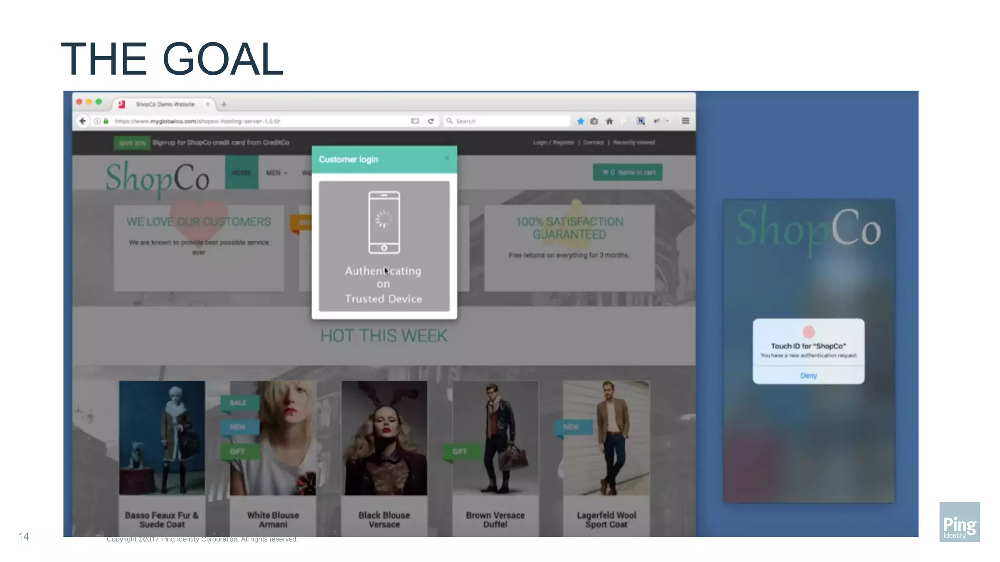 THE GOAL
Copyright ©2017 Ping Identity Corporation. All rights reserved.14
 