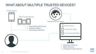 WHAT ABOUT MULTIPLE TRUSTED DEVICES?
Copyright ©2017 Ping Identity Corporation. All rights reserved.10
Primary Device
Other Trusted Devices
•  Shared Smart Phones
•  Shared Tablets
•  Secondary Devices
Primary Device
Trusted iOS Tablet
Trusted Android Tablet
•  Add New Devices
•  Block Devices
•  Change Primary Device
Delegated Device Admin
 