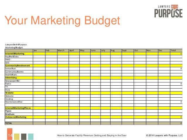 three steps to creating a law firm marketing budget